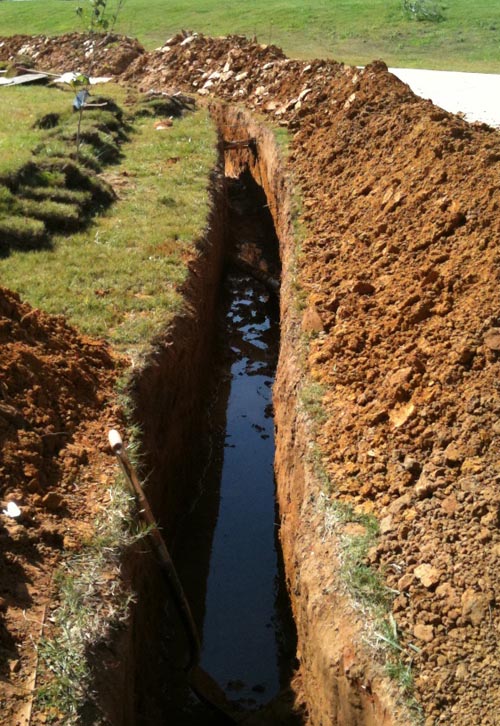 Drainage Solutions Drianage Correction Foundation Repair