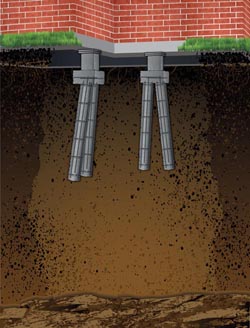 Illustration of poured concrete piers.